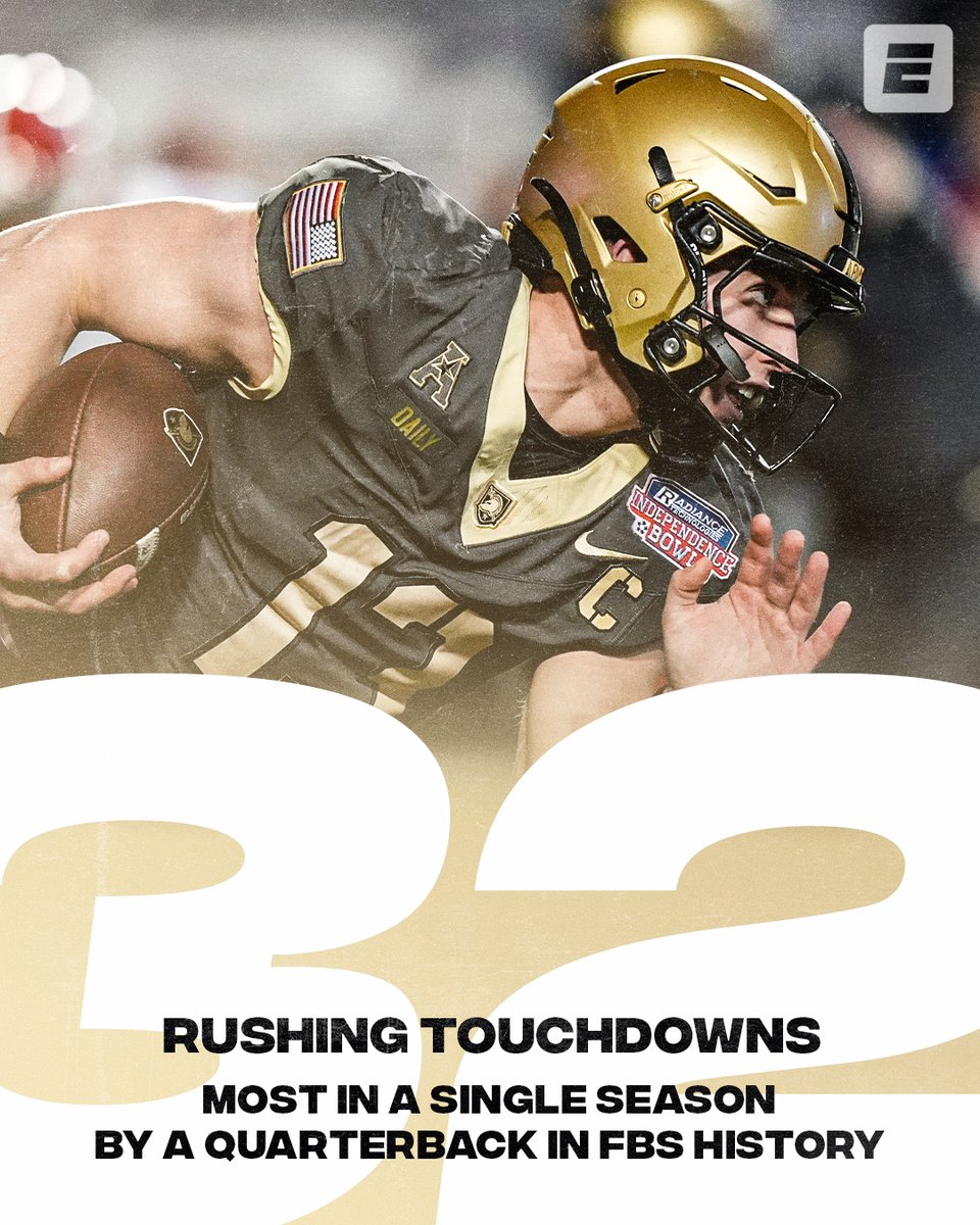 espn's tweet image. Bryson Daily&apos;s name is etched in the record books 👏