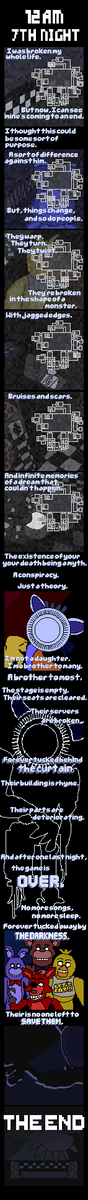 NeoXZenith's tweet photo. Fnaf In Real Time 7th Night cutscene as an entire comic:

#FNAF #fnafart #fnafinrealtime https://t.co/rVf5psbD8Z