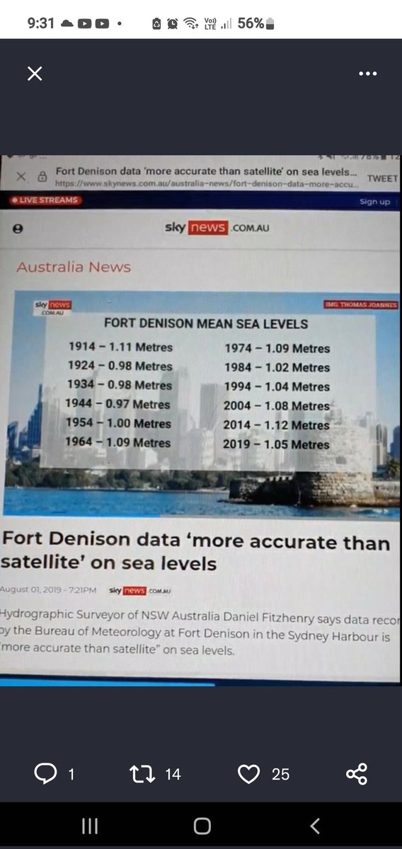 BillPounder's tweet photo. @craigkellyXXX @ClimateRealists #MeanwhileBackAtTheRanch, err, Fort Denison ... #SeaLevel is not uppity at all .... https://t.co/YdISL2zQib