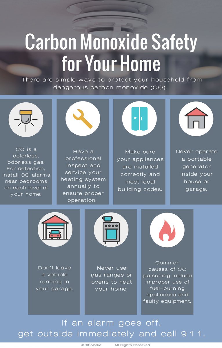 TheSecretList's tweet image. FAMILY KILLED BY CARBON MONOXIDE A Massachusetts family of 4 were found dead after a carbon monoxide leak on Christmas Day at their NH lake house. DETAILS: apnews.com/article/carbon… MORE: usfa.fema.gov/prevention/lif…. @COadvice @usfire @nfpa @IAFCFLSS @IAFFofficial #preventable 🙏