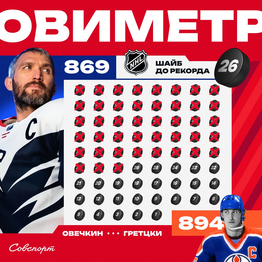 Sovsport.ru tweet media