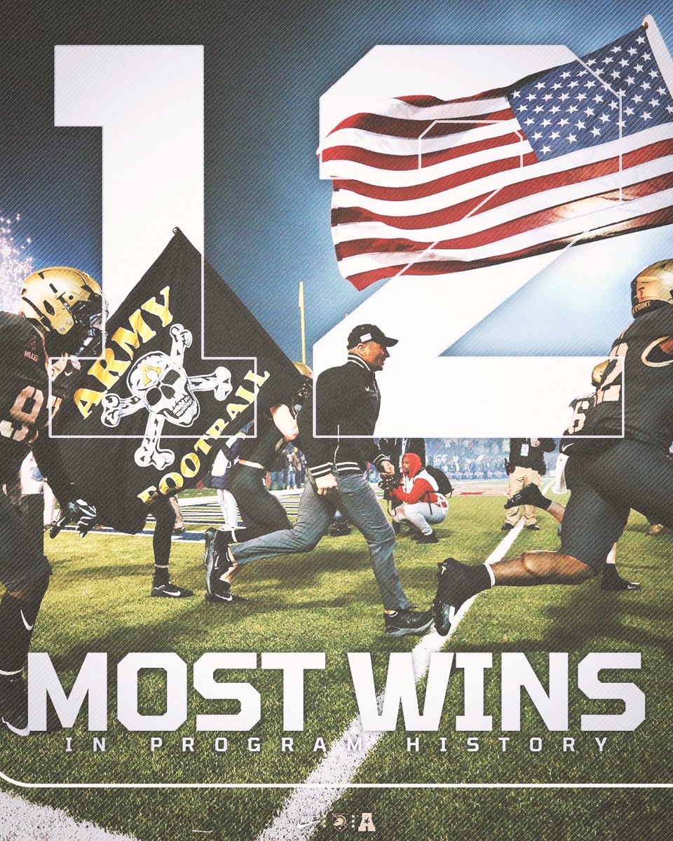 Most WWWWWWWWWWWWins in a season in Army history 🫡🏈🇺🇸
