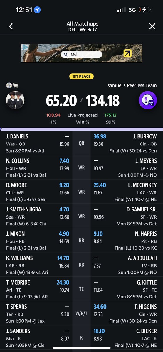 JackHuberfeld's tweet photo. @hutchinsonb_ff Our league https://t.co/0aQ2pkHr2B