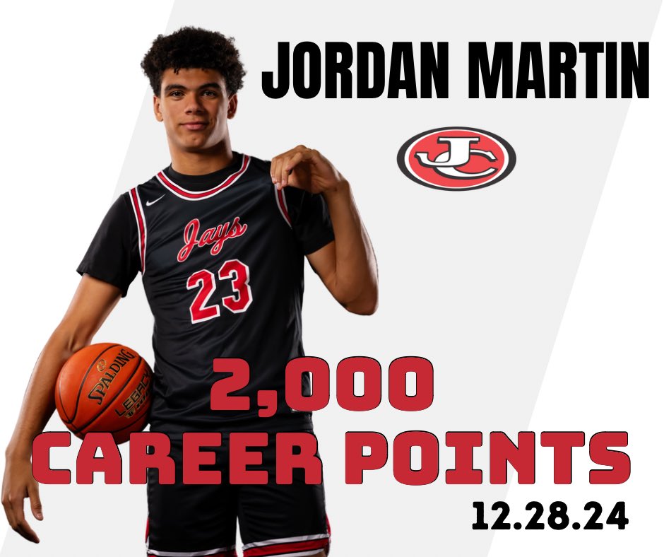 Congrats to <a href="/Jordan123106/">Jordan</a> on 2,000 career points!