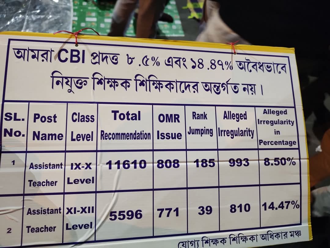 Palash Biswas tweet media