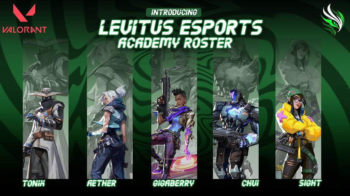 LevitusEsports's tweet photo. ACADEMY ROSTER IS OUT!!! MAIN:
@Sightvalo
@Skylander1274
@Aether_val
@AaronSantaCruz9
@123chui__
SUBS: 
Bandit 
DJ https://t.co/9MRD14C0rN