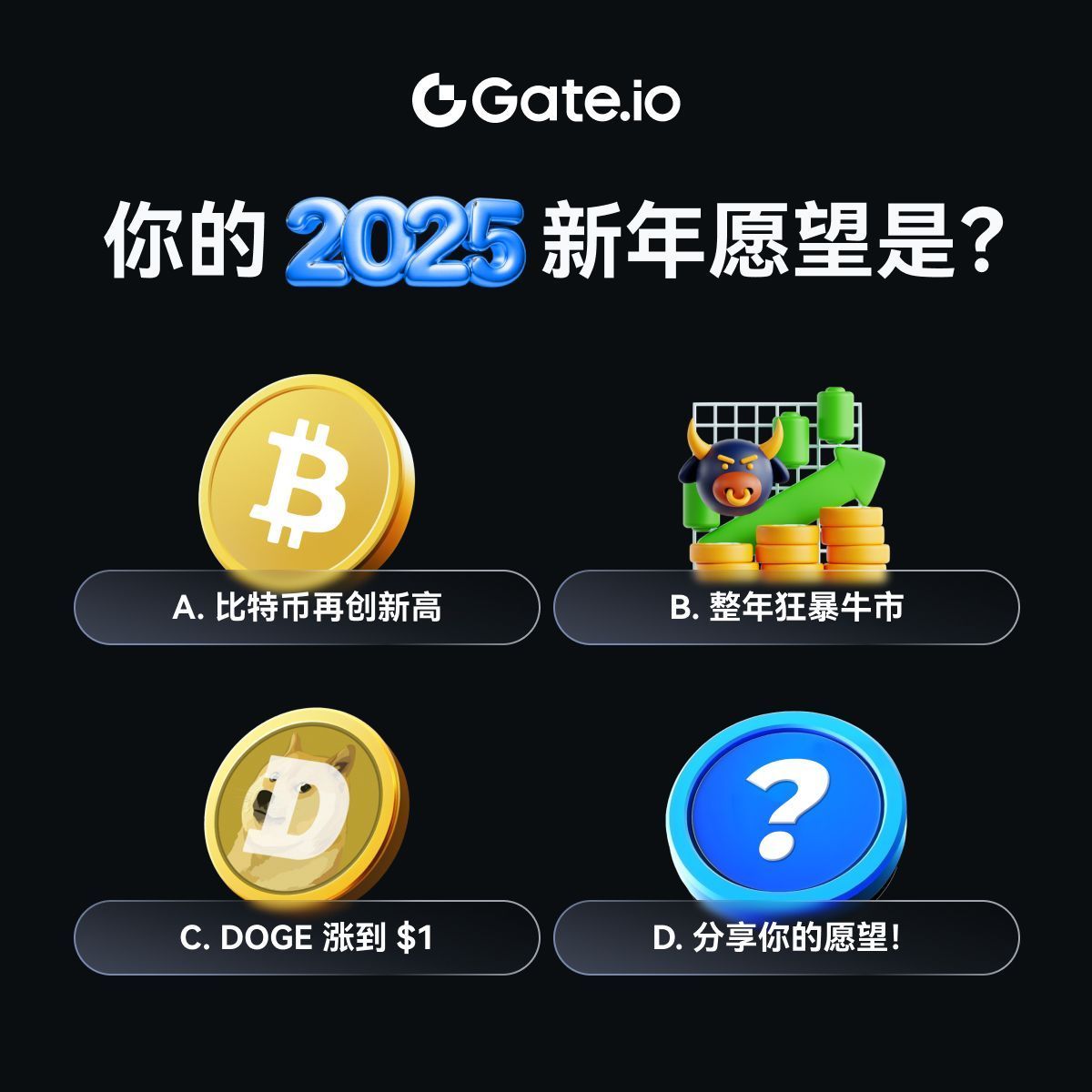 2025即将到来，你的新年愿望是什么呢？🎋 #Gateio