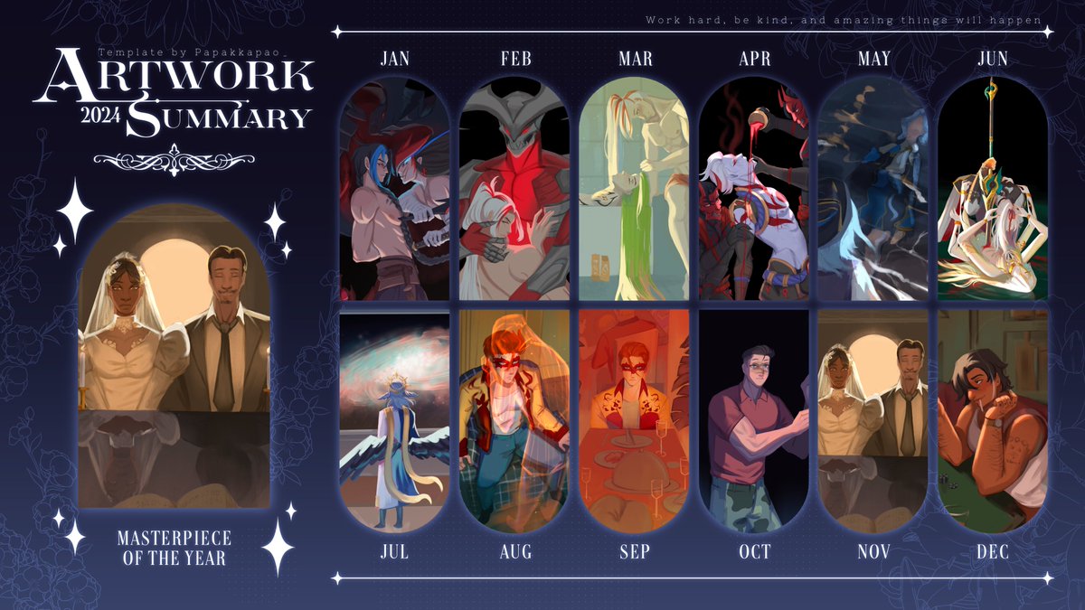 volt09_'s tweet image. kinda of a loaded year it was hard to pick most months. onto the next!

template by @/papakkapao