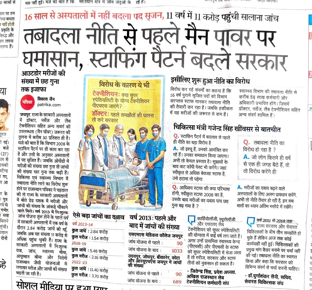 devendrago74049's tweet photo. @pantlp चिकित्सा विभाग के महत्वपूर्ण कैडर 
MNJY 2013से लागू है 
लेकिन नवीन BCMO SDH CHC में जांच योजना का कार्य भार बढ़ने पर भी 2008का अव्यवहारिक स्टाफिंग पैटर्न जबरन लागू कर 
#लैबटेक्निशियन कैडर के पदोन्नति के पदों 
SLT 
TA 
STA 
का सृजन नहीं किया है जिससे युवाओं को पदोन्नति नही मिलेगी https://t.co/tQiQIBqNh3