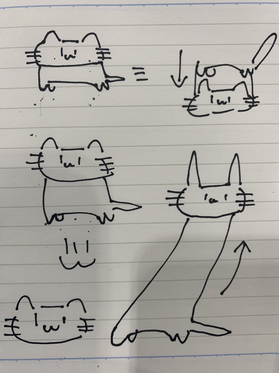 Miyacatちゃん、いっぱい描いてるうちにだんだんよく分からなくなってきたぬんぬーん😷✒️ 