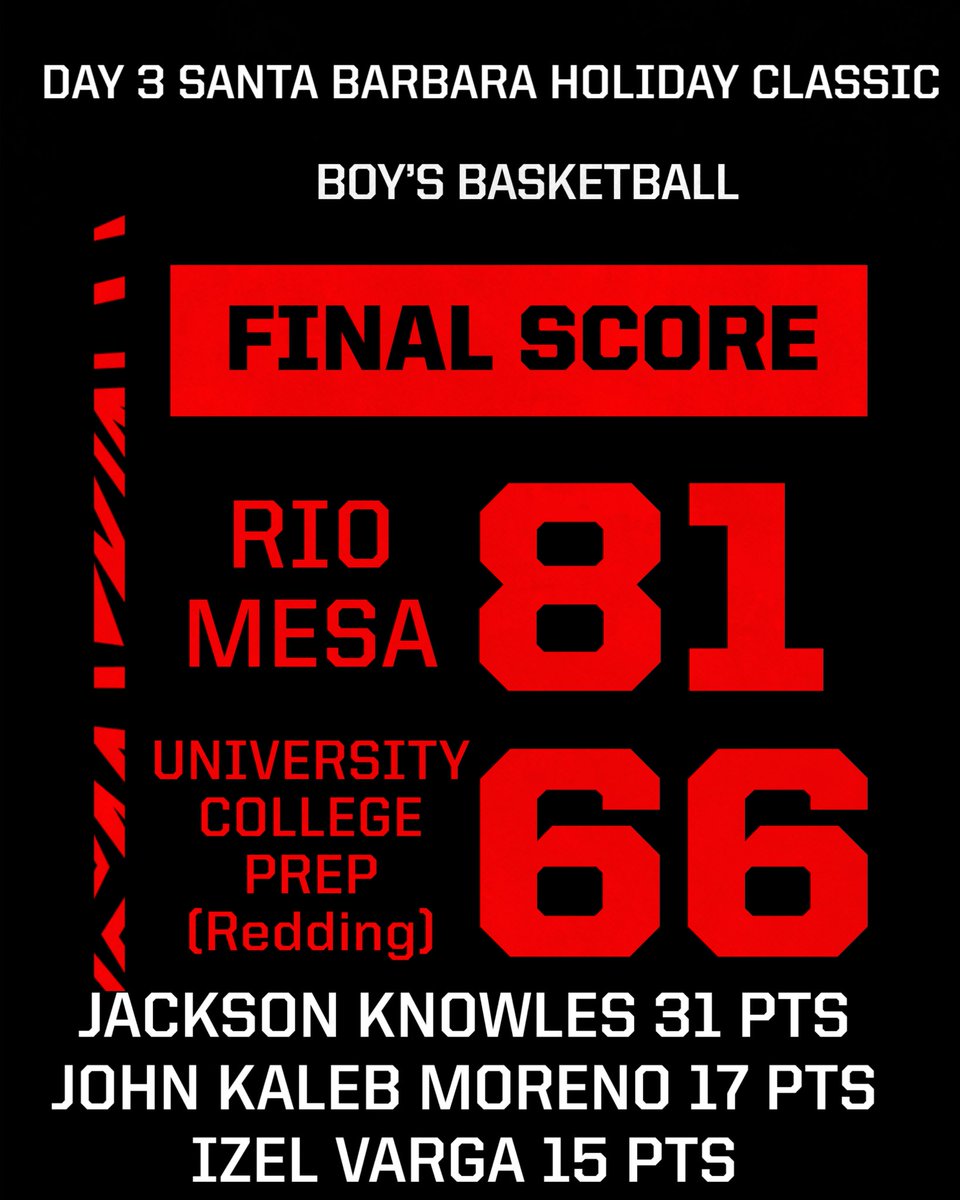 RioMesaHoops tweet media