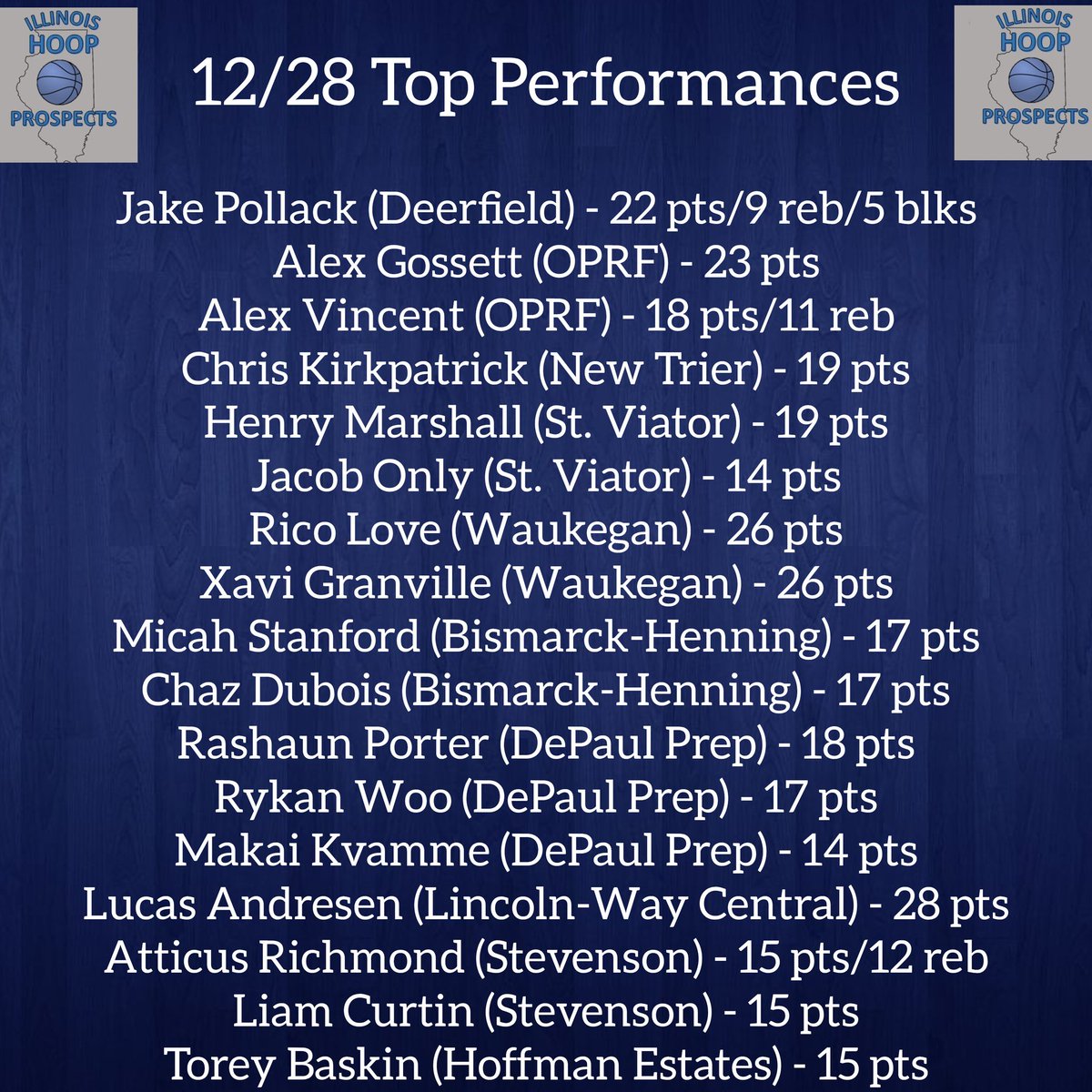 Illinois Hoop Prospects tweet media