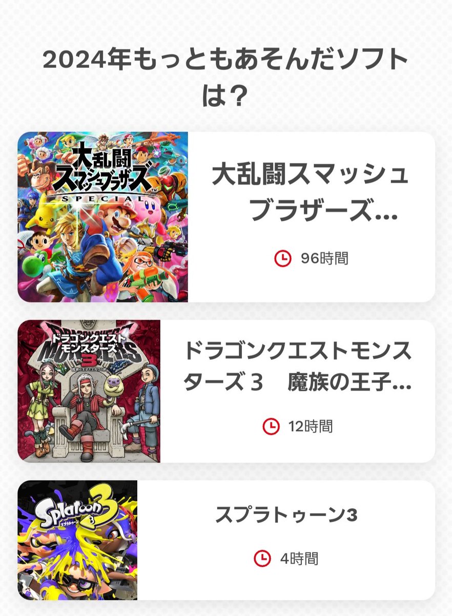 kiiro330's tweet photo. #NintendoSwitch2024
今年のゲーム状況
100時間もやってることに驚きだ https://t.co/BPnB2xXm6H