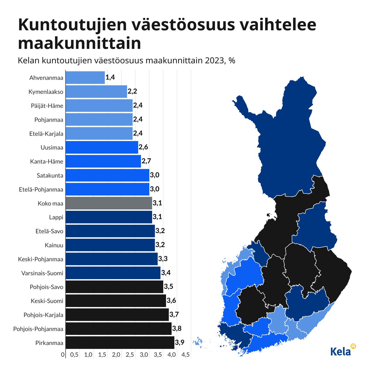 Kelan kuntoutusta saadaan vaihtelevasti eri puolilla maata. Pirkanmaalla lähes 4 % väestöstä sai Kelan kuntoutusta viime vuonna, Kymenlaaksossa vain reilu 2 %.

Tutustu tarkemmin: Kelan kuntoutustilasto 👇
tietotarjotin.fi/julkaisu/20655…