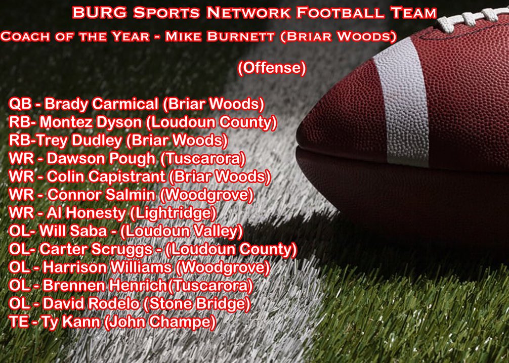 BURG Sports followers, here are our football awards. Congratulations to the student athletes who have been selected to our Football Team of the Year! Briar Woods High School’s Michael Burnett has also been named our Coach of the Year