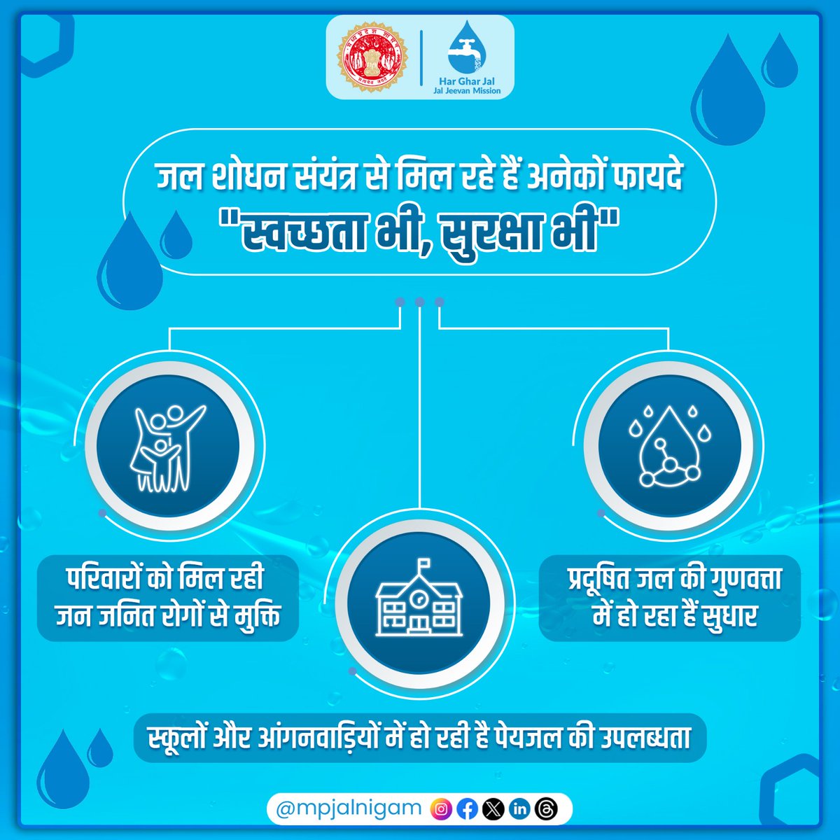 jal_mp's tweet image. "जल शोधन संयंत्र: स्वच्छता के साथ सुरक्षा!

जल जनित रोगों से मुक्ति, स्कूलों और आंगनवाड़ियों में स्वच्छ पेयजल, प्रदूषित जल की गुणवत्ता में सुधार सुरक्षित भविष्य के लिए शुद्ध पानी का साथ। 
#mpjalnigam #CleanWater #SafeHealth #hargharjal #WTP