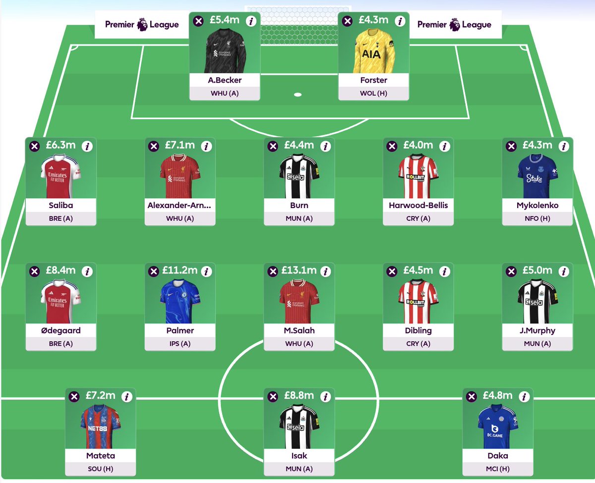 FPL_Ninja_'s tweet photo. Last GW to use your first WildCard, if you're someone holding it until this point here is how I'd build my team
3x Liv
3x New
2x Ars
#GW19 #WCTeam #FPL #FPLCommunity https://t.co/vXAXRlVgue