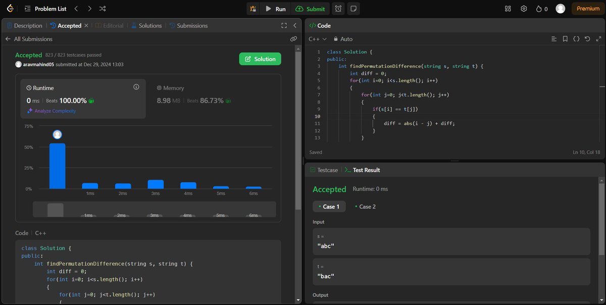arav_mahind's tweet image. #Day18 of #30daysProductivityChallenge  
   
-- 📍Solved array related questions   
-- 💻Leetcode 
     - 1603. Design Parking System 
     - 2413. Smallest Even Multiple 
     - 3146. Permutation Difference between Two Strings 

  #buildinpublic #DSA #LeetCode #ProblemSolving