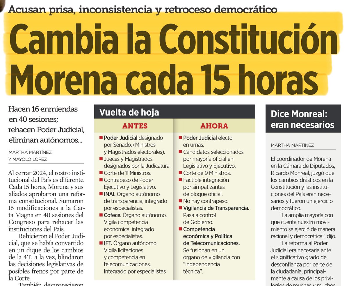 México: el país kafkiano donde creen que cambiando la Constitución cada 15 horas se resuelve la pobreza, la violencia, la corrupción y la desigualdad. Millones sin agua potable, hospitales colapsados, justicia cooptada, pero la élite política vende espejos: ‘¡La Carta Magna lo