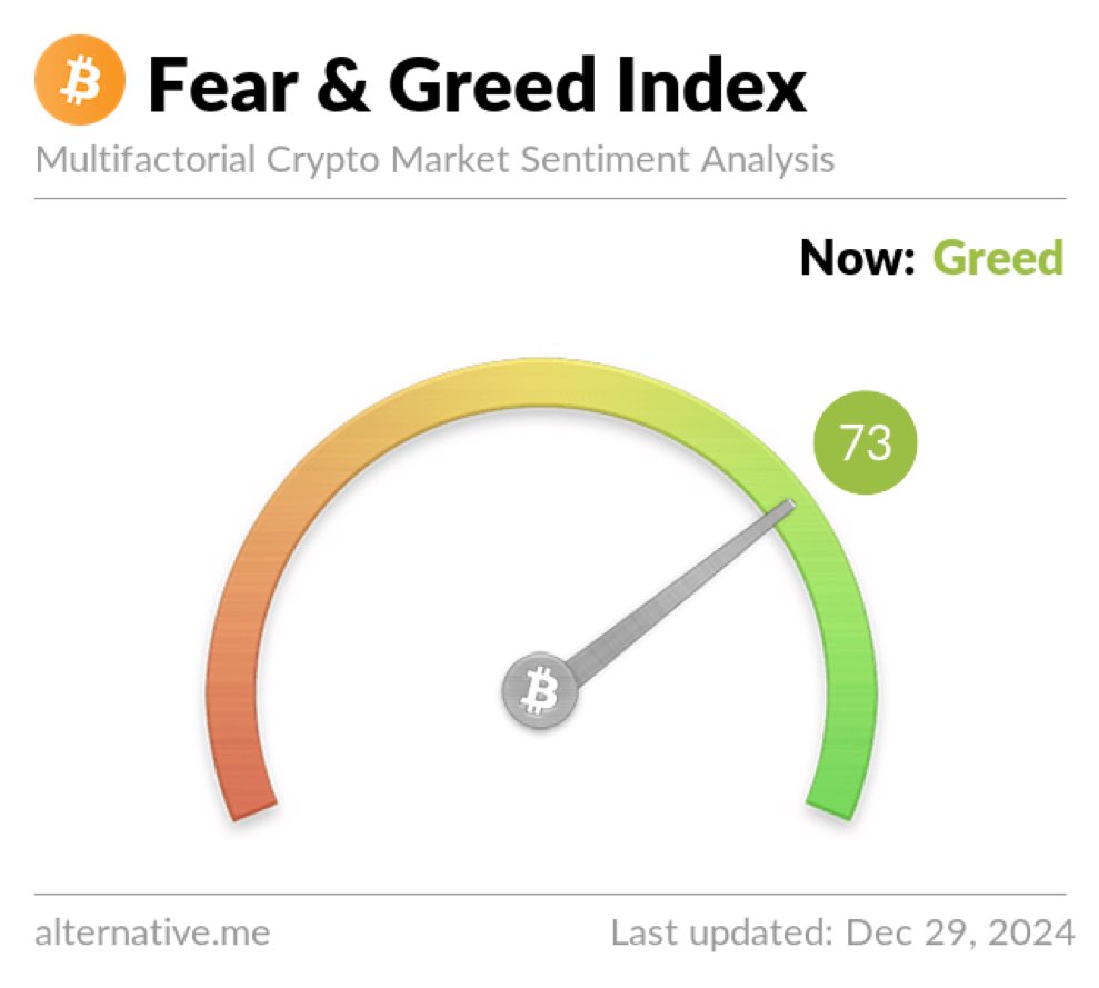 Gust_Crypto 🇵🇹 tweet media