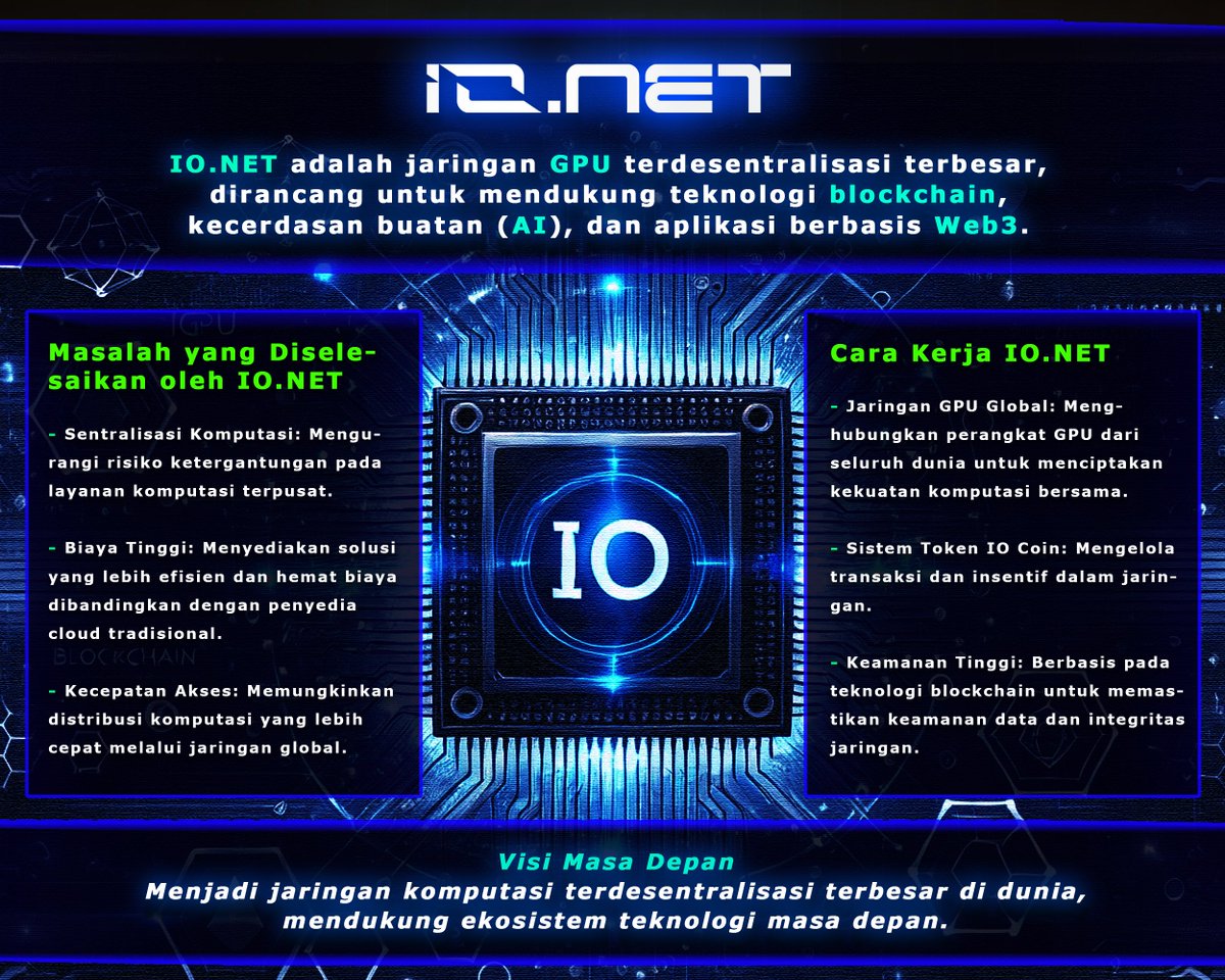 KKKKING2077's tweet image. IO.NET - Masa Depan Komputasi Terdesentralisasi
Gabung Sekarang!  🖥️🌐🖥️🌐
🔗 Pelajari lebih lanjut di 
📲 Ikuti kami di Twitter @ionet @ionetIndonesia 
Masa Depan Dimulai dari Sini! #IOArmy #GPUArmy
