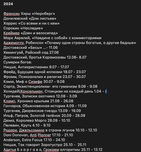 Впервые начал вести список прочитанного в этом году, вышло довольно жирненько