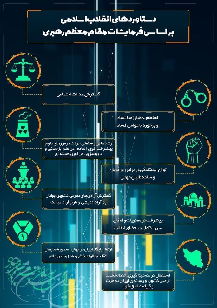 سرفراز باشي ميهن من🇮🇷
اي فدايت جان و تن من🇮🇷
پر بها تر از زر و گوهر🇮🇷
خاک پاک تو وطن من🇮🇷
#ایران_قوی
#جانم_وطن