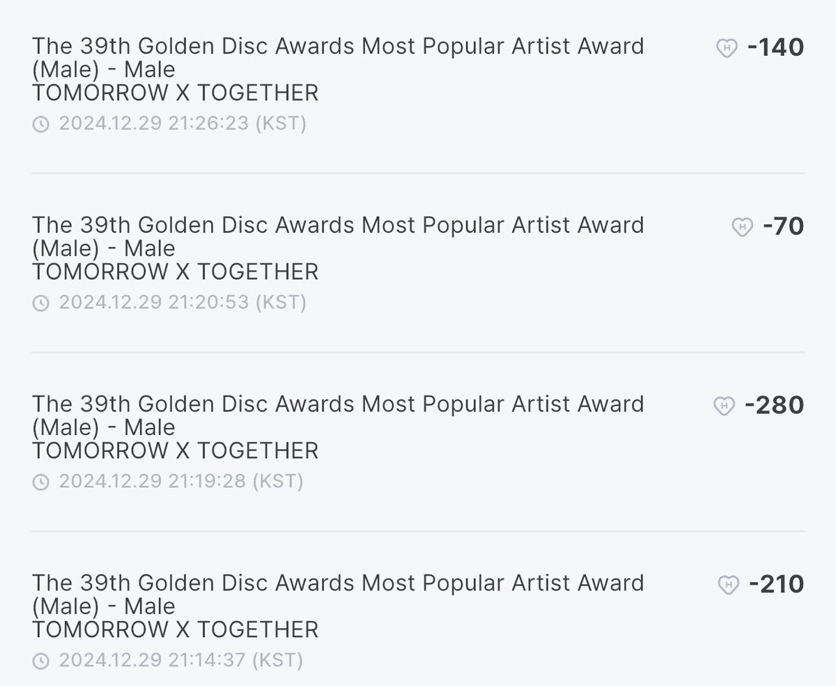 we have only a little over 24 hours of voting left and the gap is increasing!!! like i said, it doesn’t matter if you’ve never voted before, please vote now. this award is 100% fan voted and the last event txt will attend before going on break. if you can’t vote on all 3 apps,