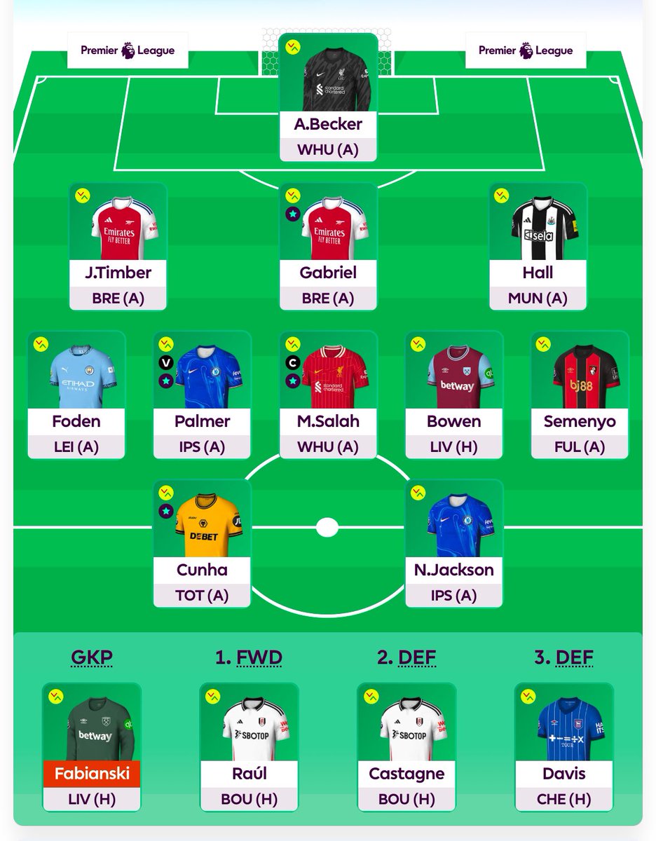 Tom Hadley FPL tweet media