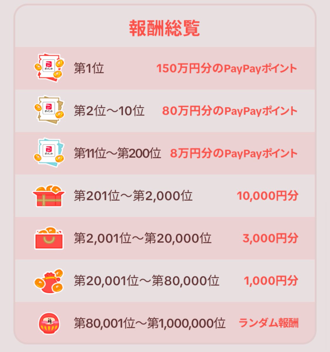 Hiro 〜目覚めよお得魂〜お得好きの母〜 tweet media