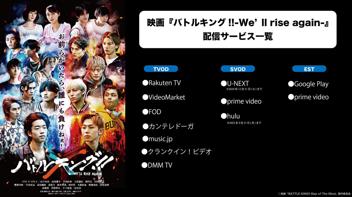 バトルキング!!-We'll rise again-』 配信情報📡 ・——————・ 前作