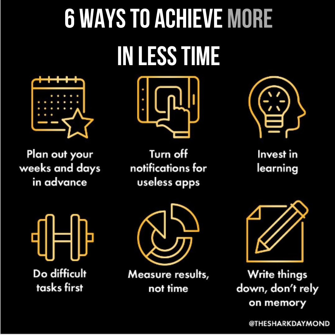 Which AREN’T you doing?

There’s a reason successful people are successful. They’re working smarter. They’ve cracked the code of how to achieve more in less time…by using these strategies.

It’s taken me a while to master the art of working smarter (and I’m still always looking