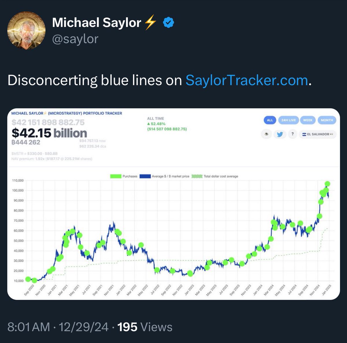 James Diorio (@JamesDiorioJr) / Posts / X