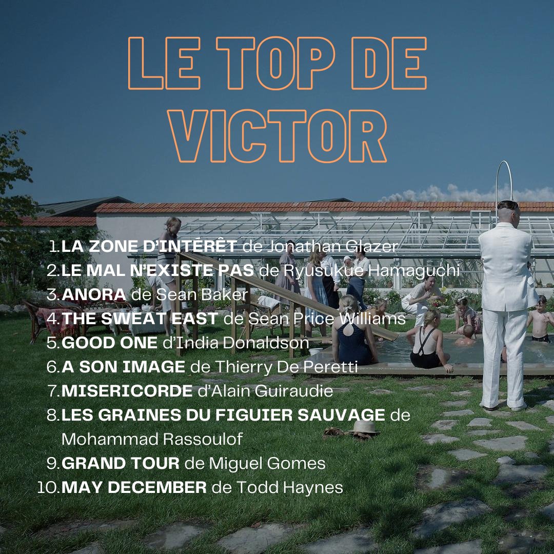 after_screening's tweet photo. Pour clôturer l'année, voici le Top 🔟 des membres de l'équipe !

D'excellentes fêtes de fin d'années à tou.te.s ! ✨ https://t.co/yDmp2akZix