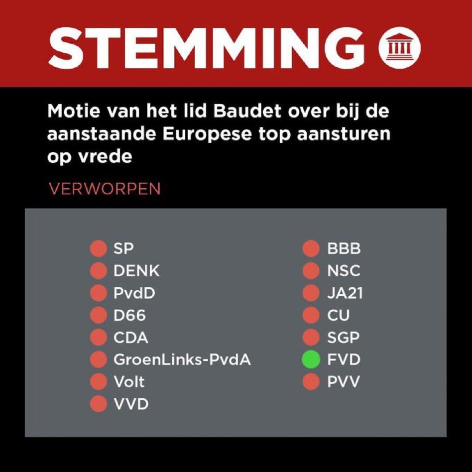 agtmael_mieke's tweet photo. Exact
Alle gehersenspoelde geïndoctrineerde slaafse vazallen van het #WEFTUIG waren aanwezig en zaten daar soppend hijgend te klappen voor die doorgesnoven B-acteur Zelensky!
BEHALVE @fvdemocratie
ZIJ ZIJN DE ENIGE DIE VREDE WILLEN
@fvdemocratie had/heeft/krijgt GELIJK https://t.co/c3ksbN6PJc