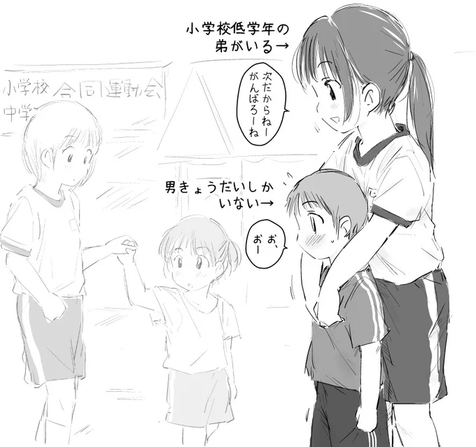 #今年一番伸びた絵 
小中学校合同運動会での一場面。
いいねの数は普段あまり意識していないのですが、これは桁が2つ違ったので、はっきり覚えています。
ただ、絵そのものというより、シチュエーションがいいと感じたり、自身の幼少期の記憶と重ね合わせてくれた方が多かったのだろうと思います。 