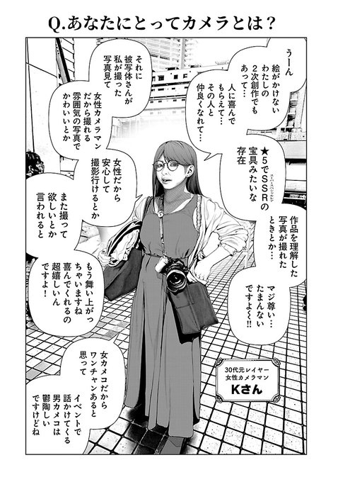 .
コスプレイベント参加者にとって【カメラ】とは?(1/2)
. 