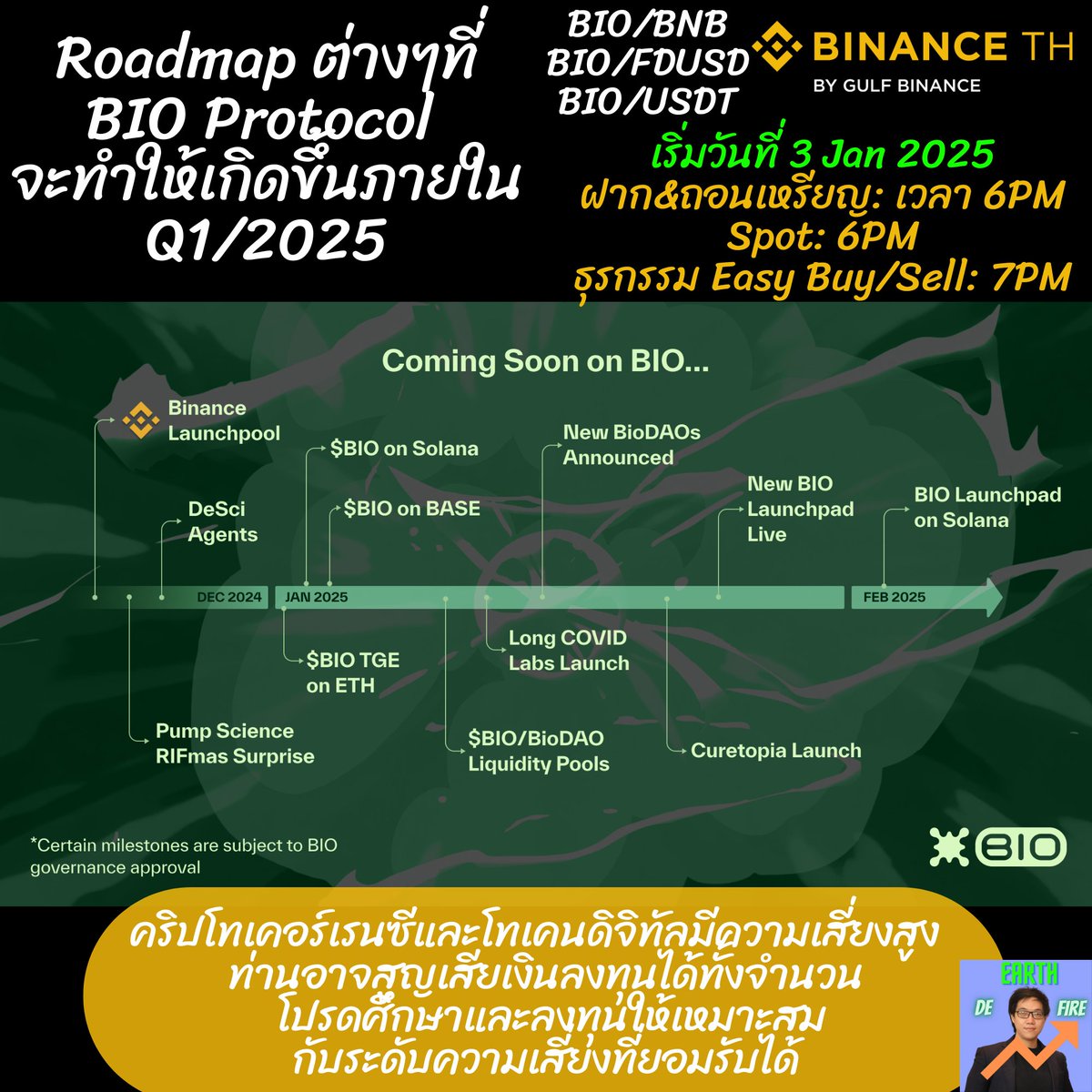 💰 [โพสนี้มีแจก 10 #BIO 🧬 ต่อคน (คาดราคา 1$ หรือคนละ 340 บ. +999 บ. จำนวน 10 ท่าน! เงื่อนไขในเม้นท์ 👇]

🧬 BIO Protocol @bioprotocol : อีกขั้นที่เหนือกว่า DeSci เพื่อการระดมทุนสร้างวิทยาศาสตร์ให้ไวยิ่งขึ้นด้วย Web3 https://t.co/tcZQwGdYpG