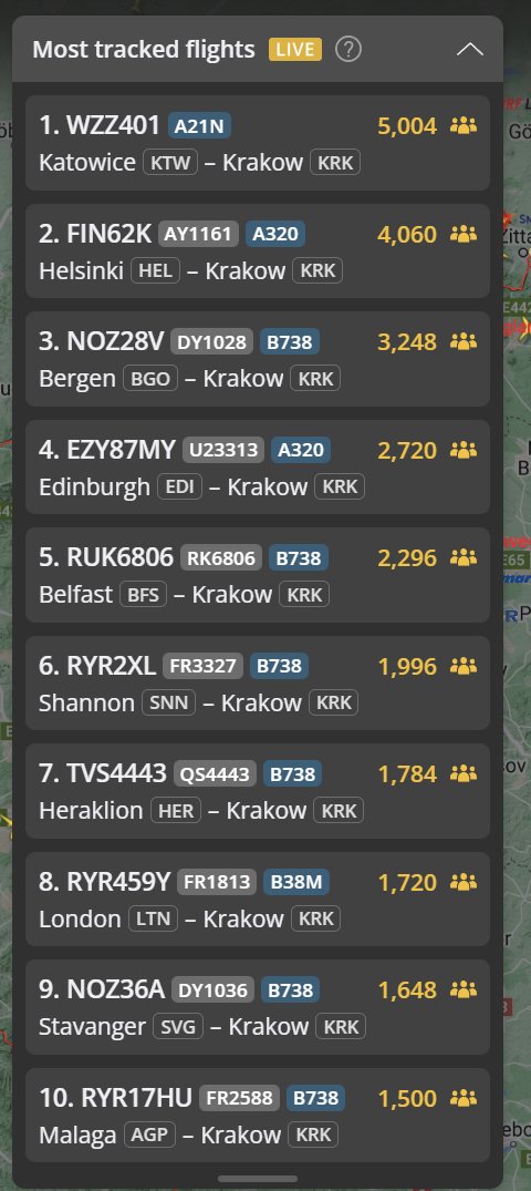 Flightradar24 tweet media