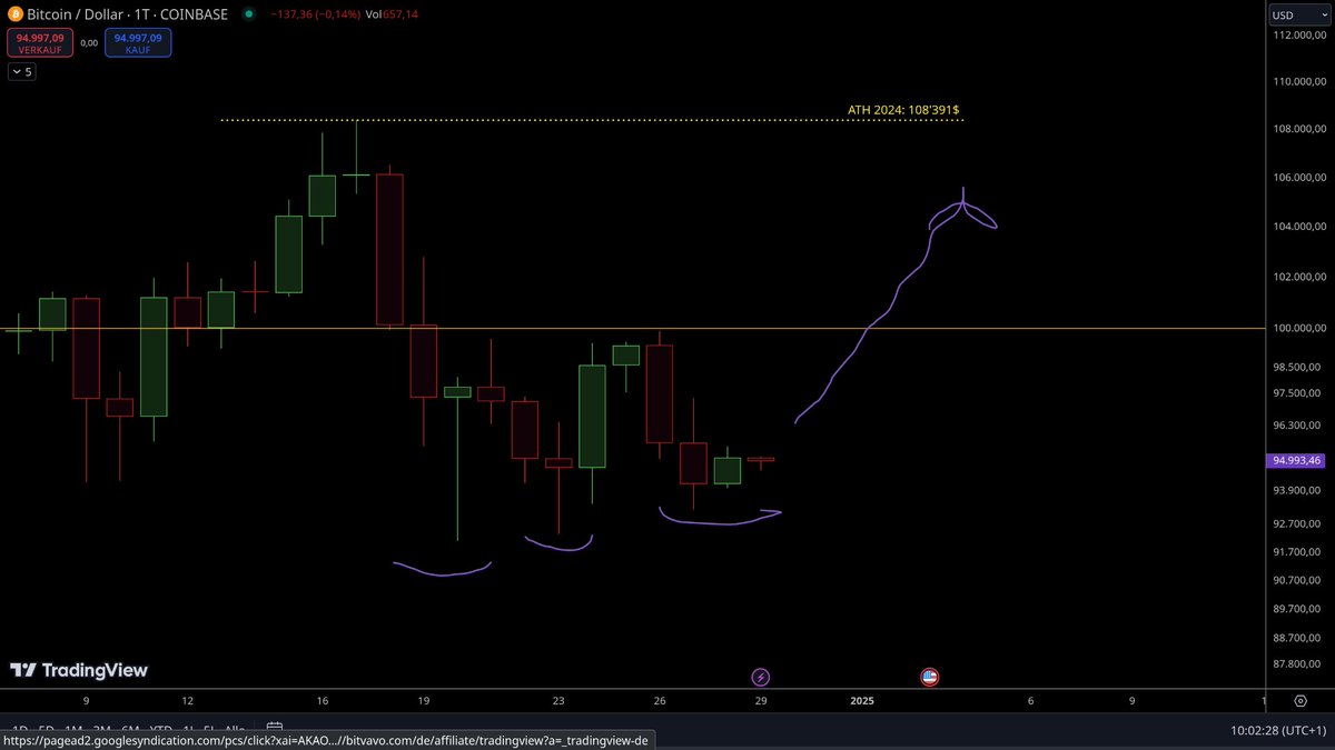 superbit13's tweet image. 