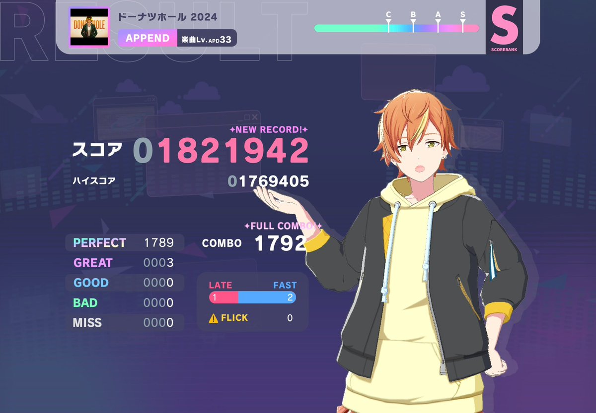 33で1番ありそう