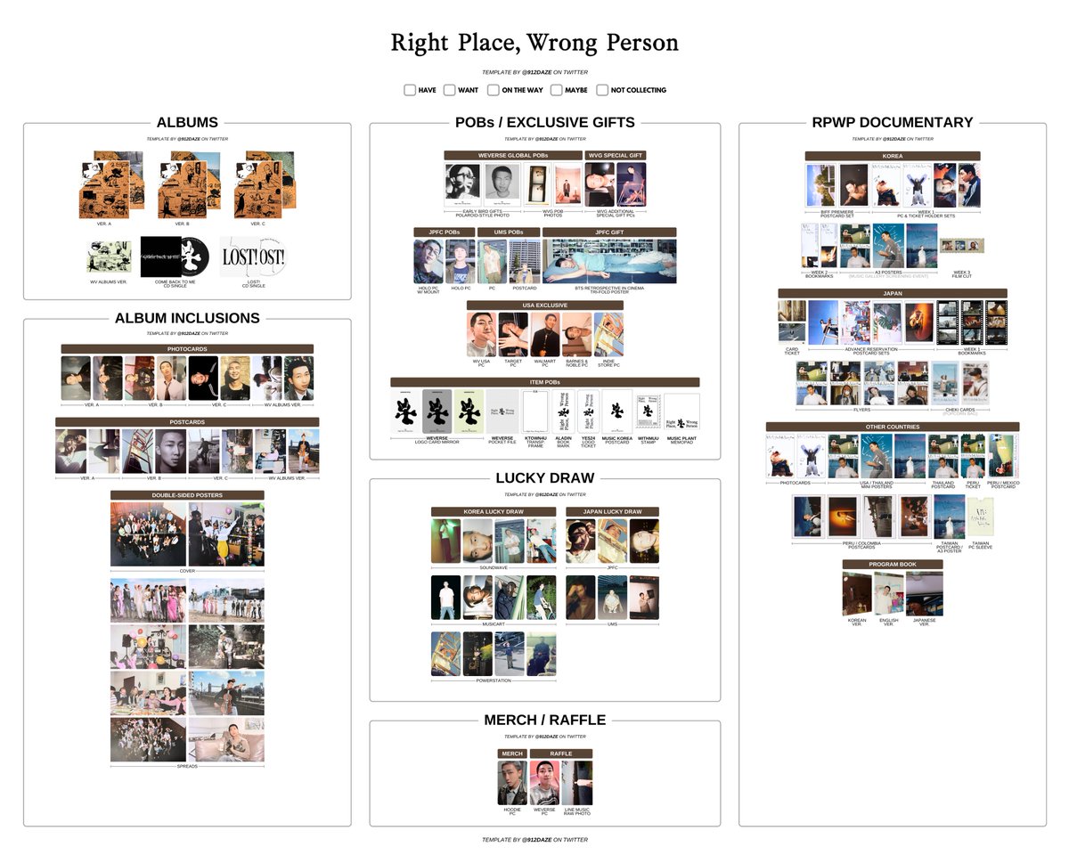 BTS RM NAMJOON SOLO ALBUM RIGHT PLACE WRONG PERSON PHOTOCARD