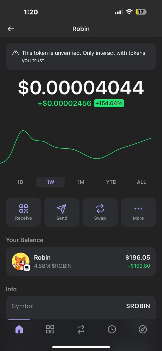 jlup_Tweeter's tweet photo. Put $50-$100 on a coin called #Robinin
It’s a Solana based coin.
Make some quick bread 🤷♂️💸💸💸
#cryptcurrency #crypto #phantomwallet #SOL #10x #Trade https://t.co/D6UDXcgrIK