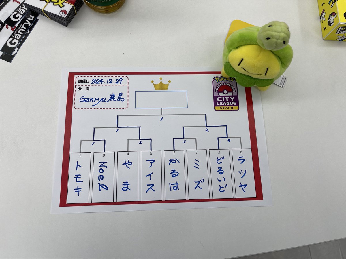 のえるちょす tweet media