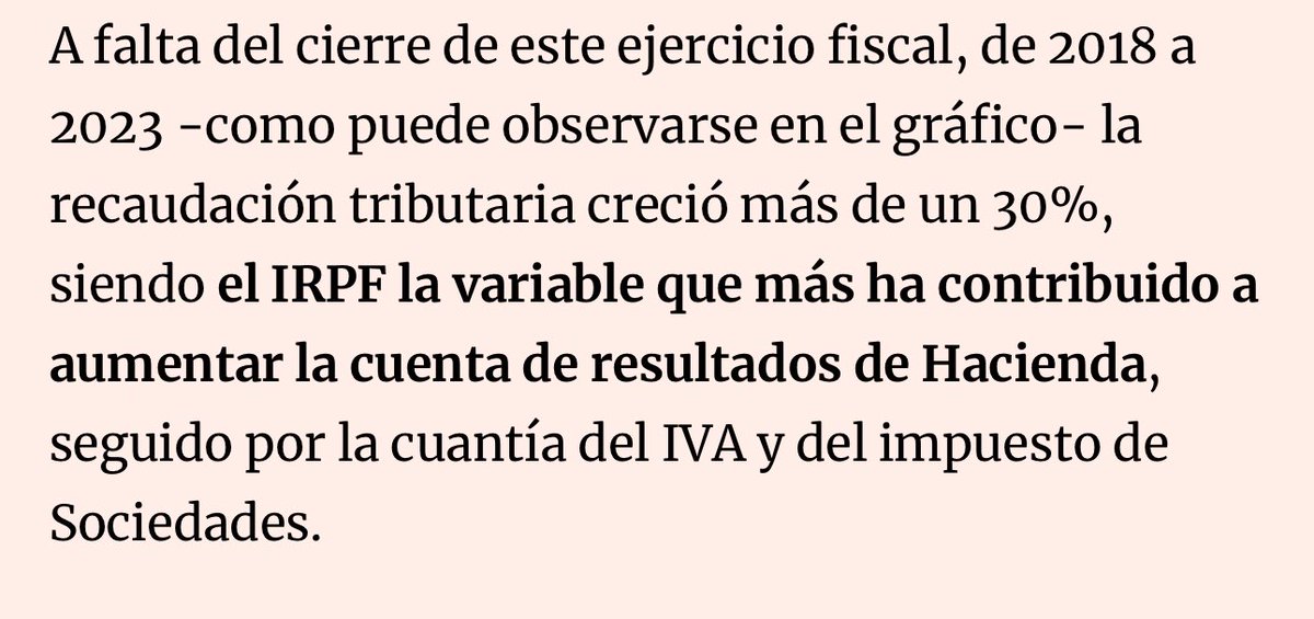 comuflauta's tweet photo. Han metido IMPUESTO DE SOCIEDADES, COTIZACIONES SOCIALES e IMPUESTO A LA BANCA.

Como “pagos de familias españolas”. https://t.co/HManrQBDFS