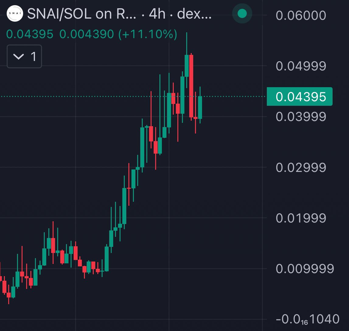 if $STOIC team can deliver on their whitepaper 

this will replicate $SNAI.