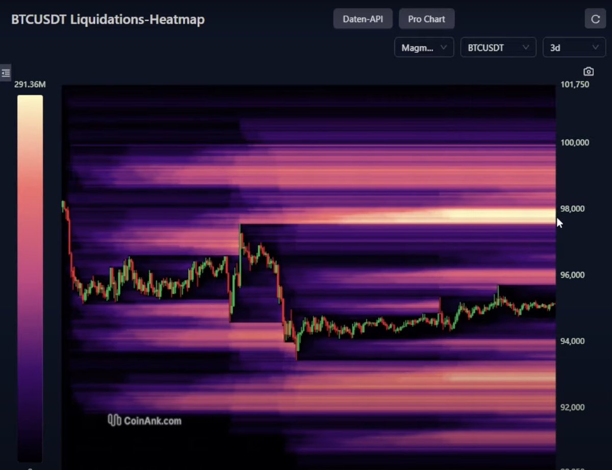 Bitbull tweet media