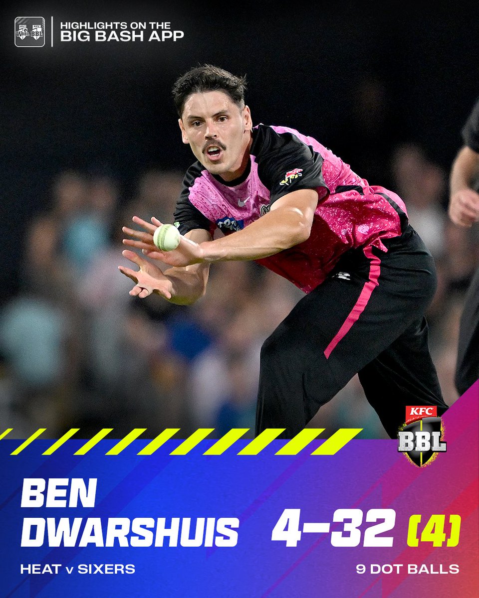 BBL's tweet image. With a four-wicket haul tonight, Ben Dwarshuis now leads the race for the BKT Golden Arm 💪

#GoldenCap #BBL14
