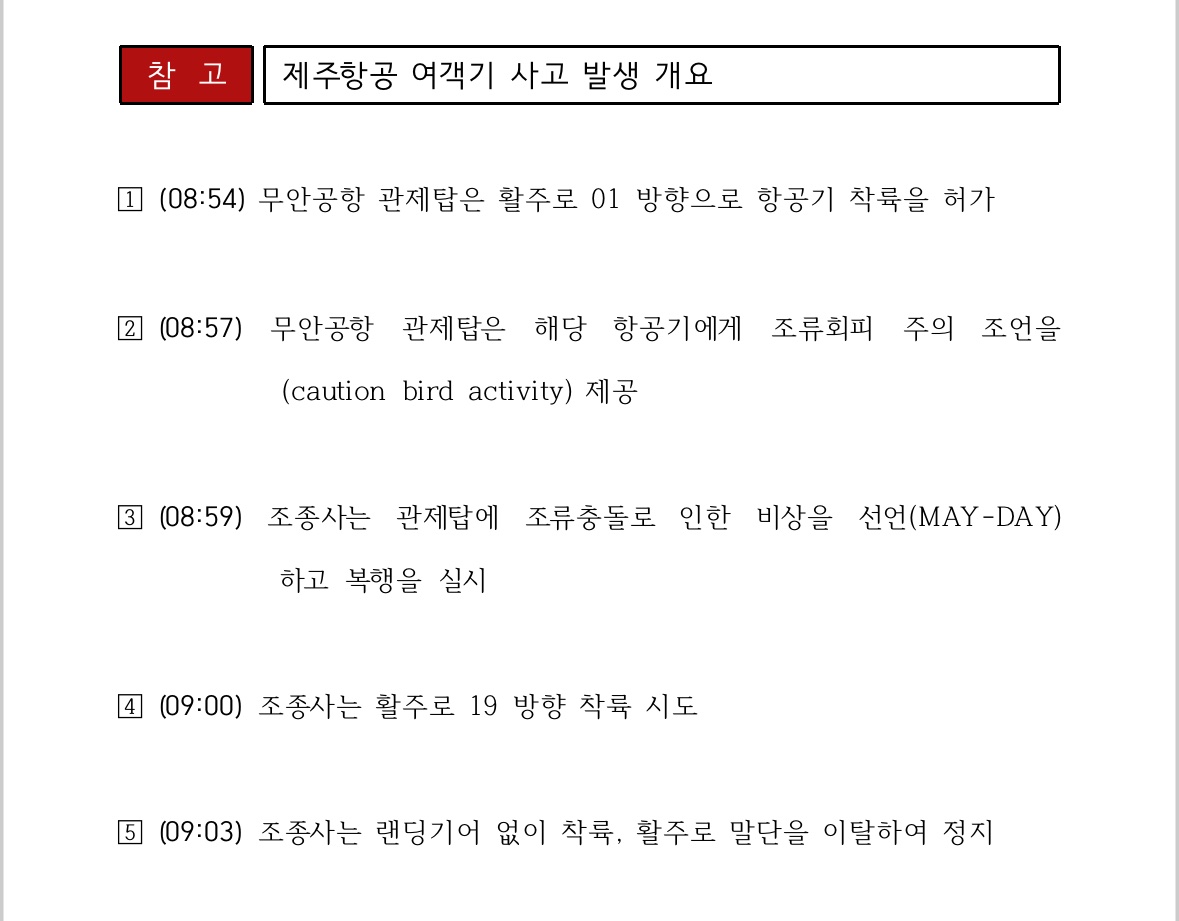 Korea_land's tweet photo. 12월 29일(일) 09:03분경 발생한 제주항공 2216편(방콕-무안) 사고와 관련하여 18:30분 기준 사고수습상황은 다음과 같습니다.
• (피해상황) 항공기는 전소되었고, 인명피해는 탑승객 총 181명(승객) 175명/태국인 2명 포함, 승무원 6명) 중 사망 177명, 부상 2명, 실종2명으로 확인
• (구조현황) 2명(객실 승무원 2명) 구조되어 서울이대병원(남 1명), 서울 아산병원(여 1명)으로 이송
• (희생자 안치장소) 무안공항 내 설치된 임시 영안실에 안치 중(신원이 확인된 희생자는 유가족과 협의하여 외부 이송 예정)