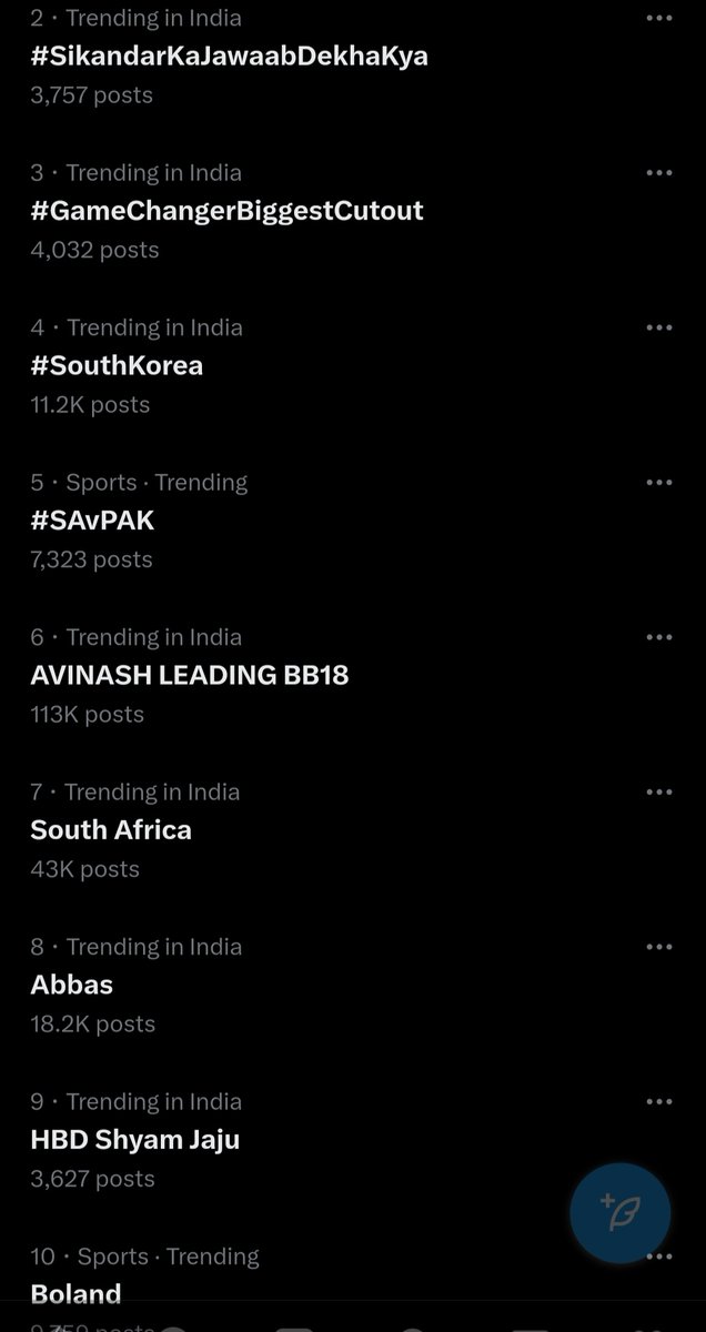 IamAsimRiaz1's tweet photo. The trend says it all #AvinashMishra isn’t just leading the game; he’s the heartbeat of #BiggBoss18. Keep going, King you’ve already won our hearts.

AVINASH LEADING BB18 

@Avinash_galaxy @ColorsTV https://t.co/2BOUsKCRun
